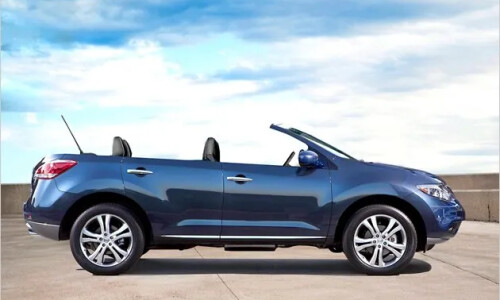 NISSAN Murano CrossCabrio #8