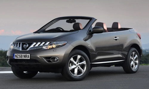 NISSAN Murano CrossCabrio #11