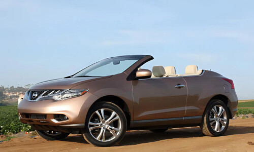 NISSAN Murano CrossCabrio #13
