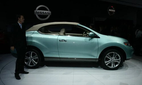 NISSAN Murano CrossCabrio #15