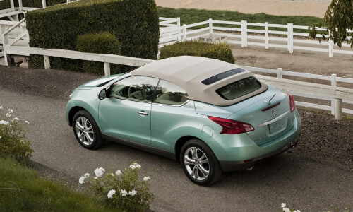 NISSAN Murano CrossCabrio #16