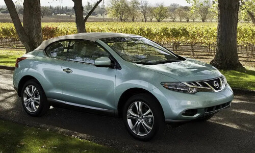 NISSAN Murano CrossCabrio #18