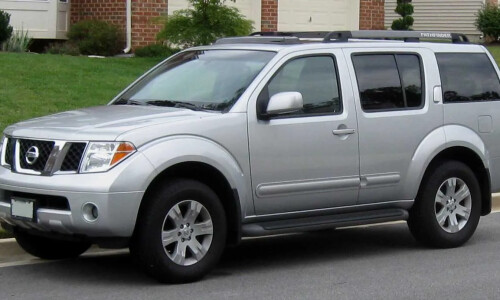 NISSAN Pathfinder #3