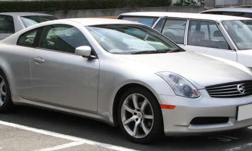 NISSAN Skyline #15