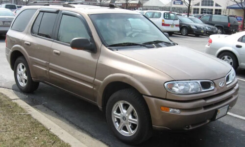 Oldsmobile Bravada #7
