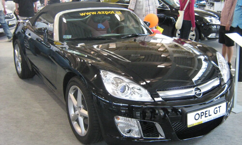 Opel GT Roadster #14