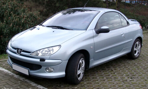 Peugeot 206 CC #8
