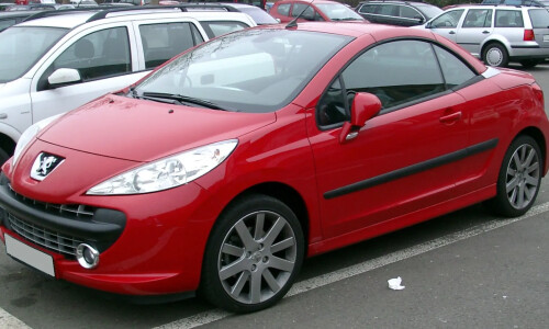 Peugeot 207 CC #4