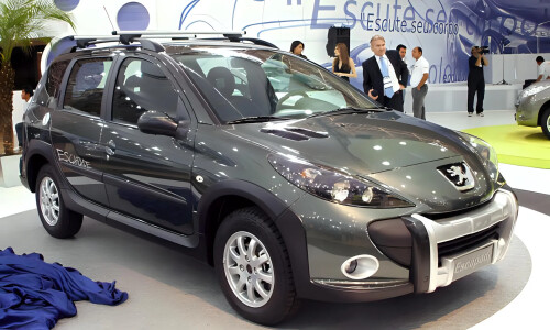 Peugeot 207 SW Escapade #1