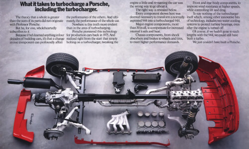 Porsche 944 #13