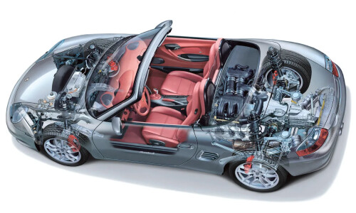 Porsche Boxster #15