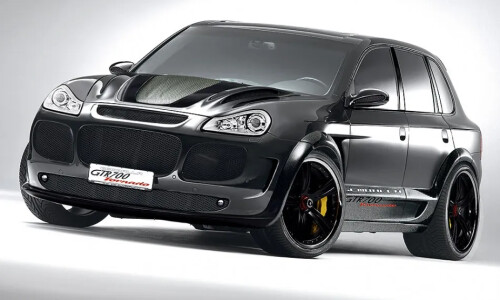 Porsche Cayenne GTS #6