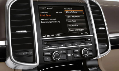 Porsche Cayenne S Diesel #12
