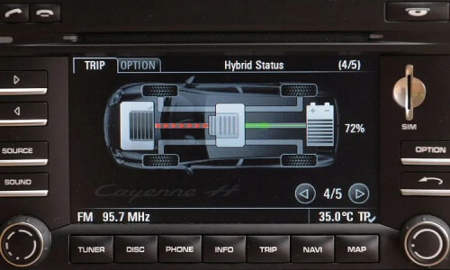 Porsche Cayenne S Hybrid #6