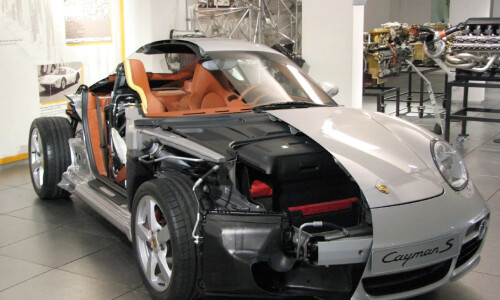 Porsche Cayman #3