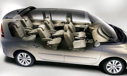 Renault Espace #6