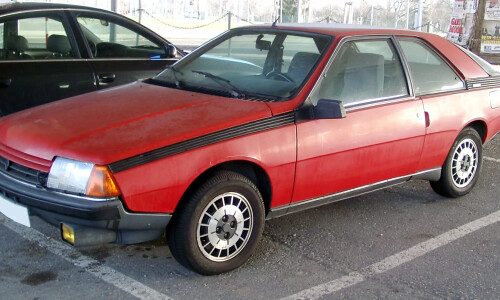 Renault Fuego #11