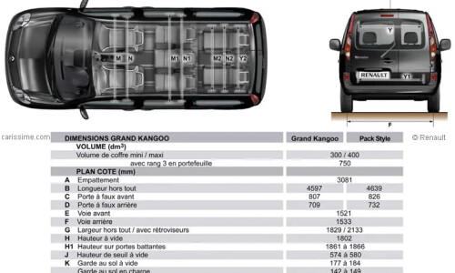 Renault Grand Kangoo #16
