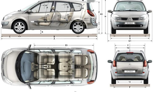 Renault Grand Scénic #4