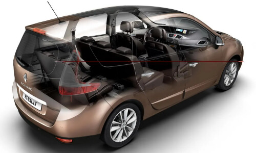 Renault Grand Scénic #11