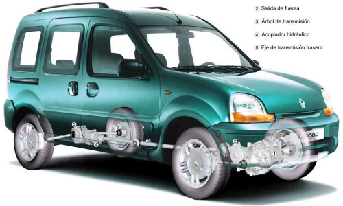 Renault Kangoo #16