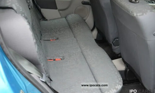 Renault Modus Soleil #2