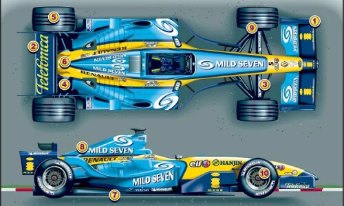 Renault R 25 #6