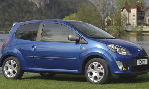 Renault Twingo #2