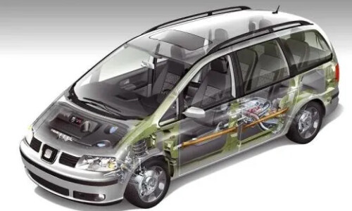 SEAT Alhambra Sport Edition #10