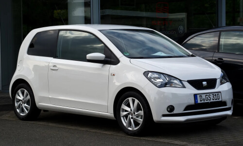 SEAT Mii #5