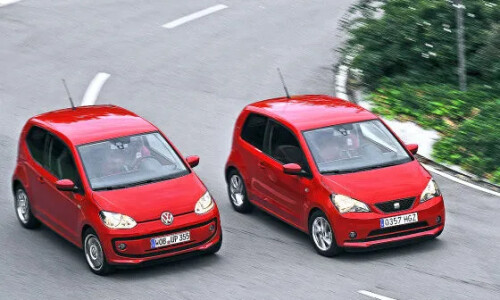 SEAT Mii #7