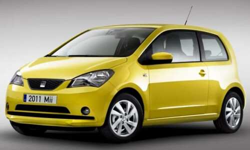 SEAT Mii #8