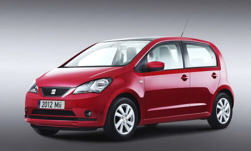 SEAT Mii #12
