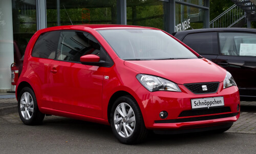 SEAT Mii #13