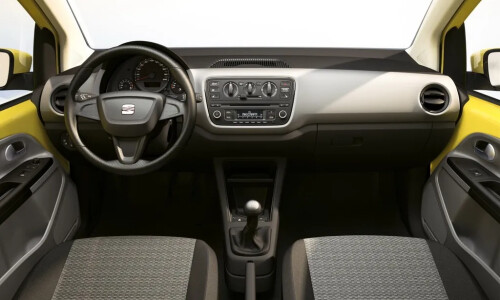 SEAT Mii Ecomotive #2