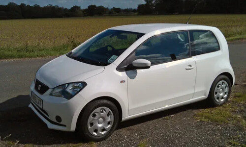 SEAT Mii Ecomotive #8