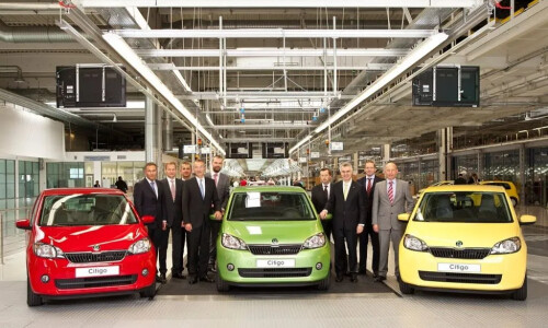 Skoda Citigo #14