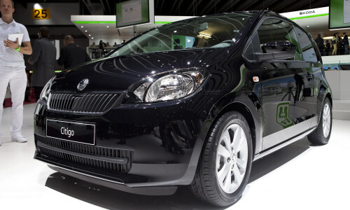 Skoda Citigo #15