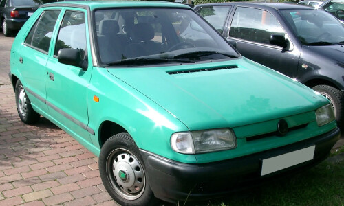 Skoda Felicia #2