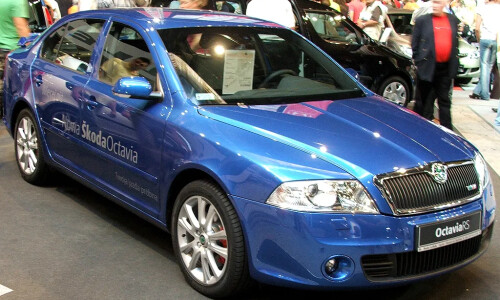 Skoda Octavia RS #7