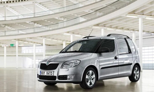 Skoda Praktik #6