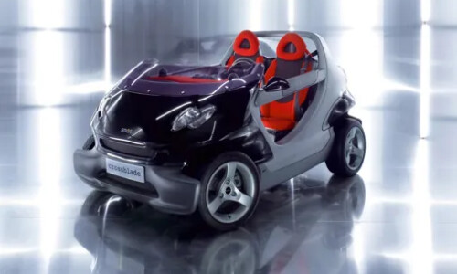 Smart crossblade #18