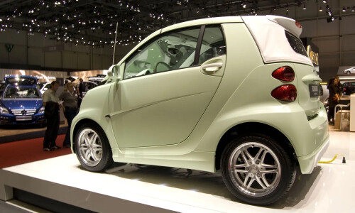 Smart ed #16