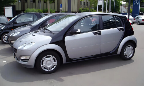Smart forfour #1