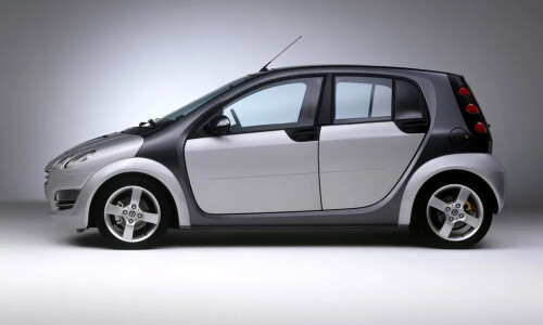 Smart forfour #3
