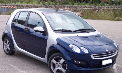 Smart forfour #6