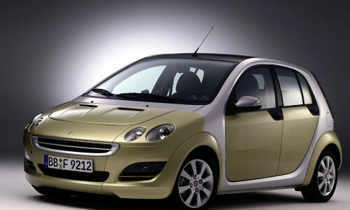 Smart forfour #9