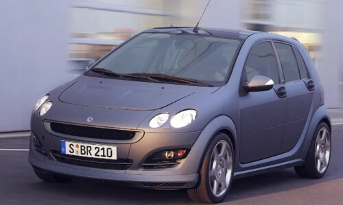 Smart forfour BRABUS SBR #4