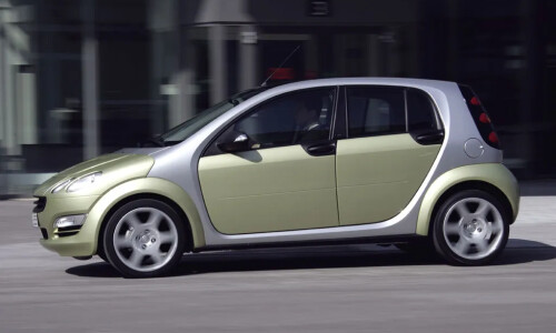 Smart forfour lpg #8