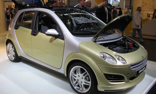 Smart forfour lpg #9
